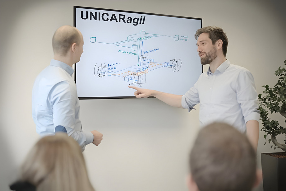 UNICARagil - Research Collaboration on the Mobility of the Future